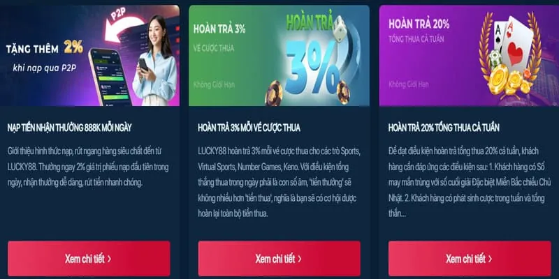 Khuyến mãi nạp tiền MK88